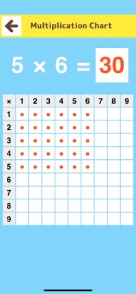 Multiplication Table Practice screenshot