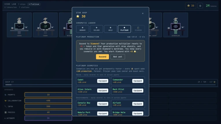Vibe Lab: Idle Dev Sim Image
