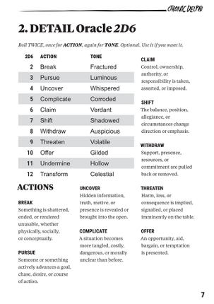 CHTHONIC DELPHI - RPG ORACLE ENGINE Image