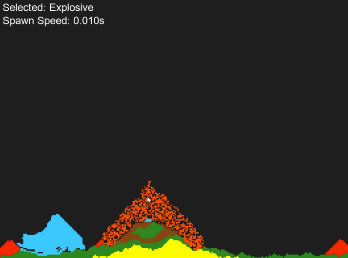 Games like Falling Sand Python Game