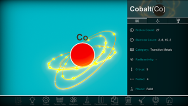 Project Chemistry Image