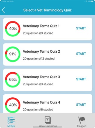Vet Terminology Quizzes screenshot
