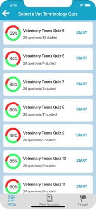 Vet Terminology Quizzes screenshot