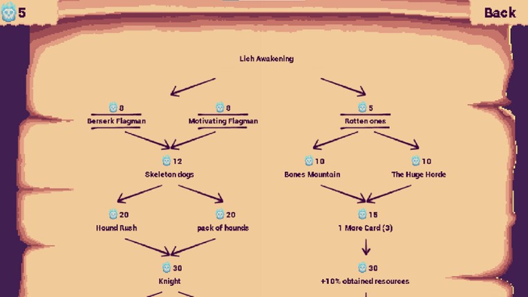 Countless Army screenshot