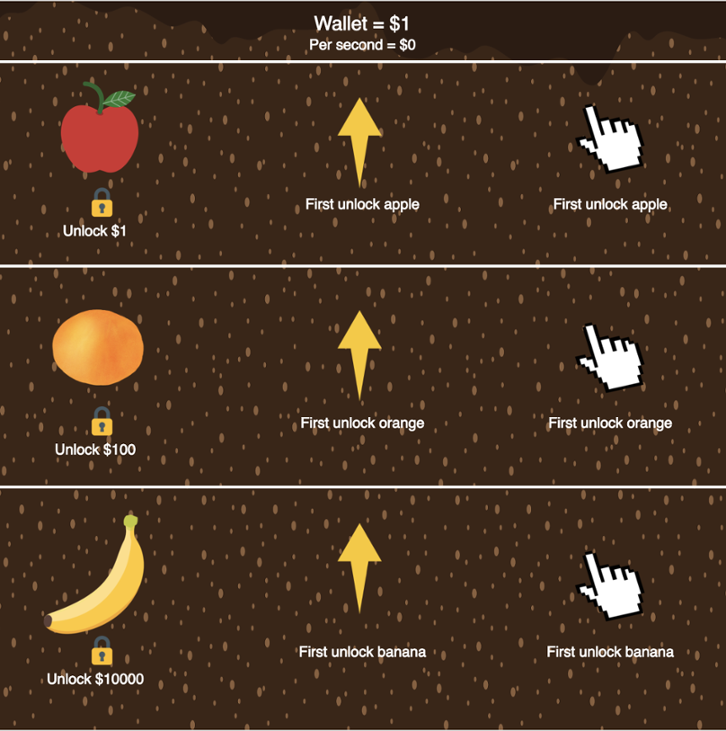 Games like Let's Farm Incremental Game (Version 1)