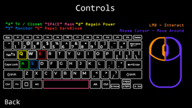 Five Night's With Your Mother REBOOT screenshot