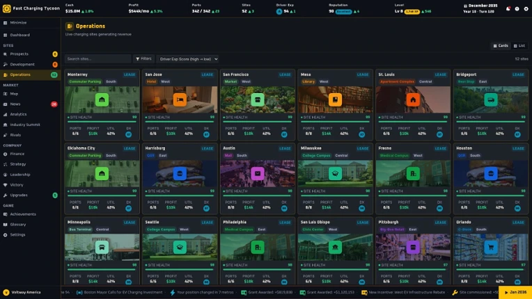 Fast Charging Tycoon Image