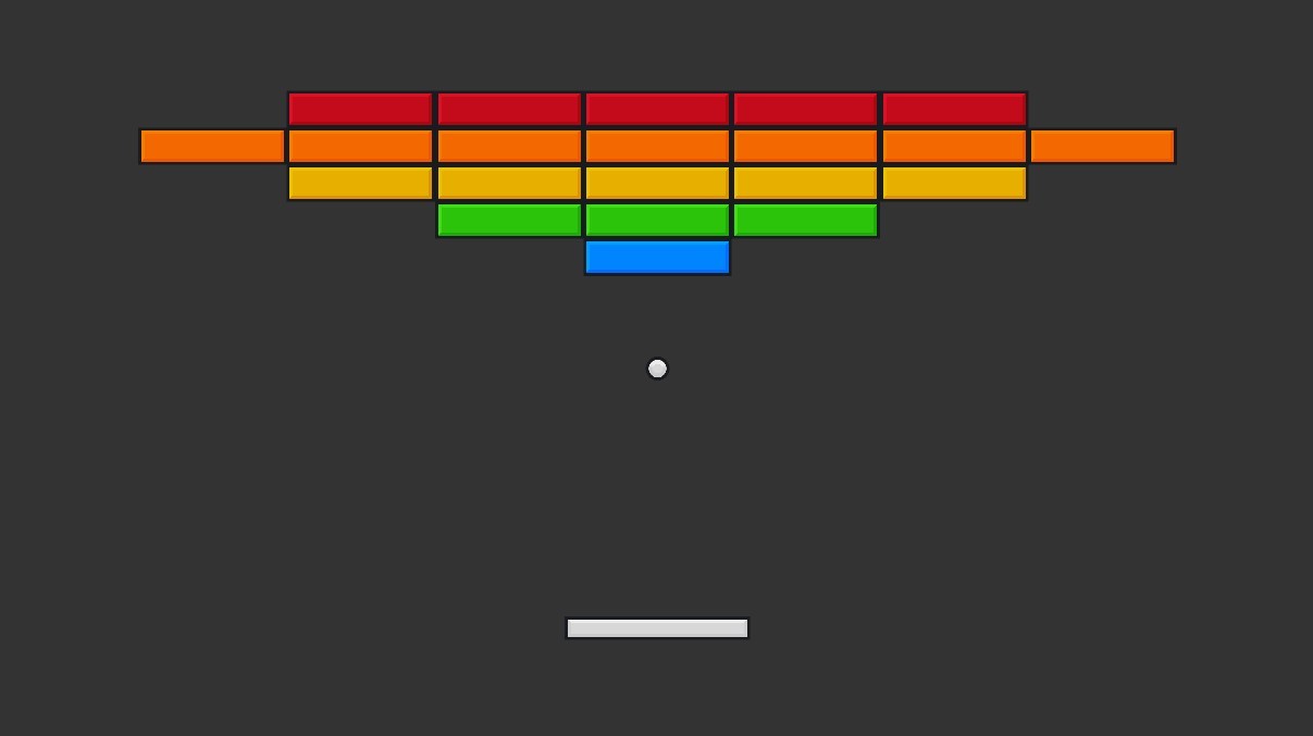 Games like Basic Breakout Game