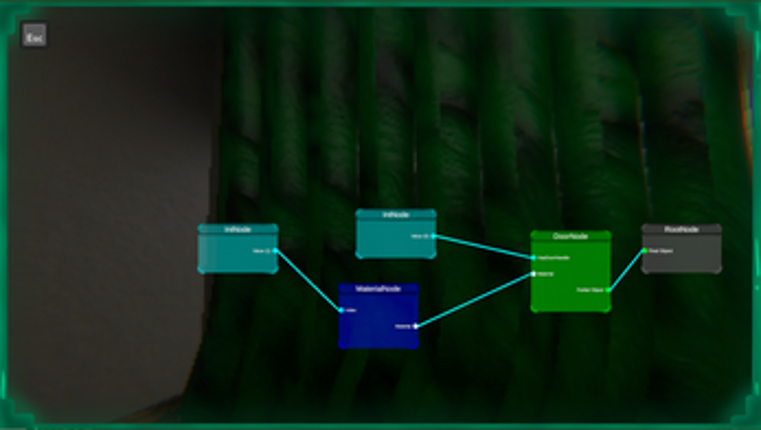 Nodegeval Image
