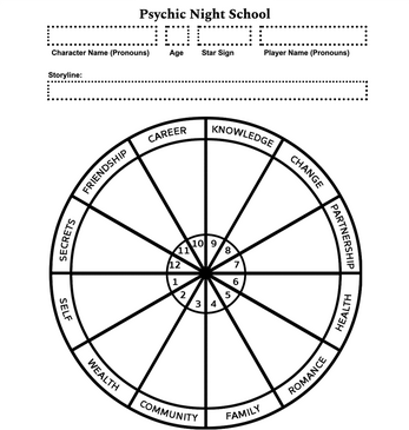 Psychic Night School Image