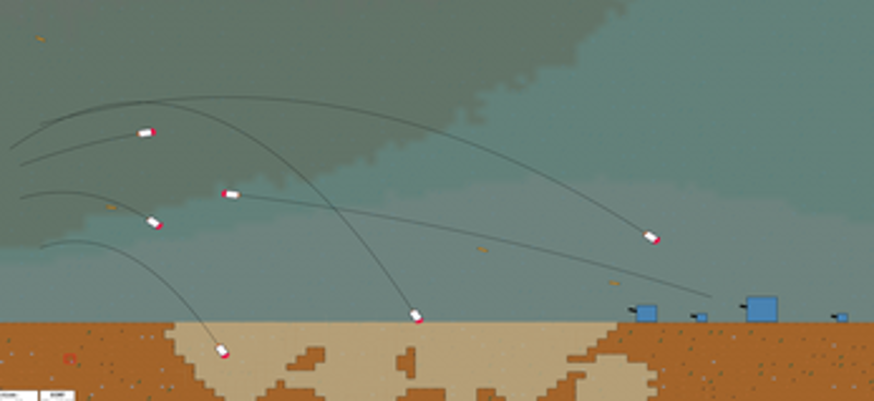 perimeter screenshot