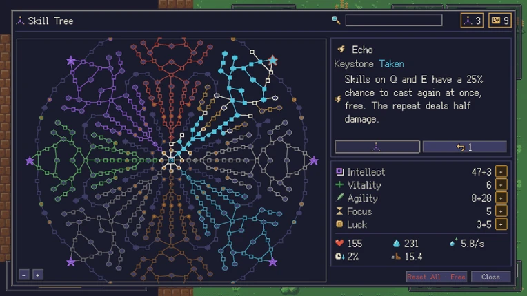 Ringward screenshot