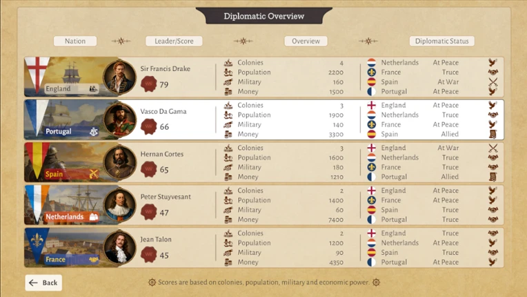 Colonerra Age of Exploration Image