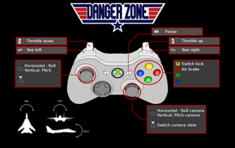 Danger Zone Image