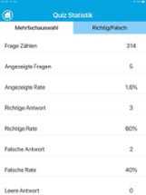 Menschliche Körper Anatomie Image