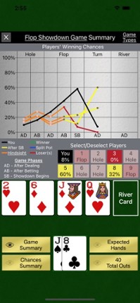 Texas Holdem Edge Image