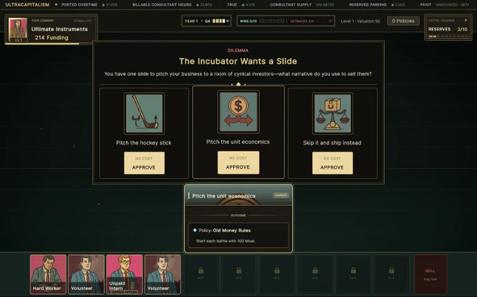 Ultracapitalism Image
