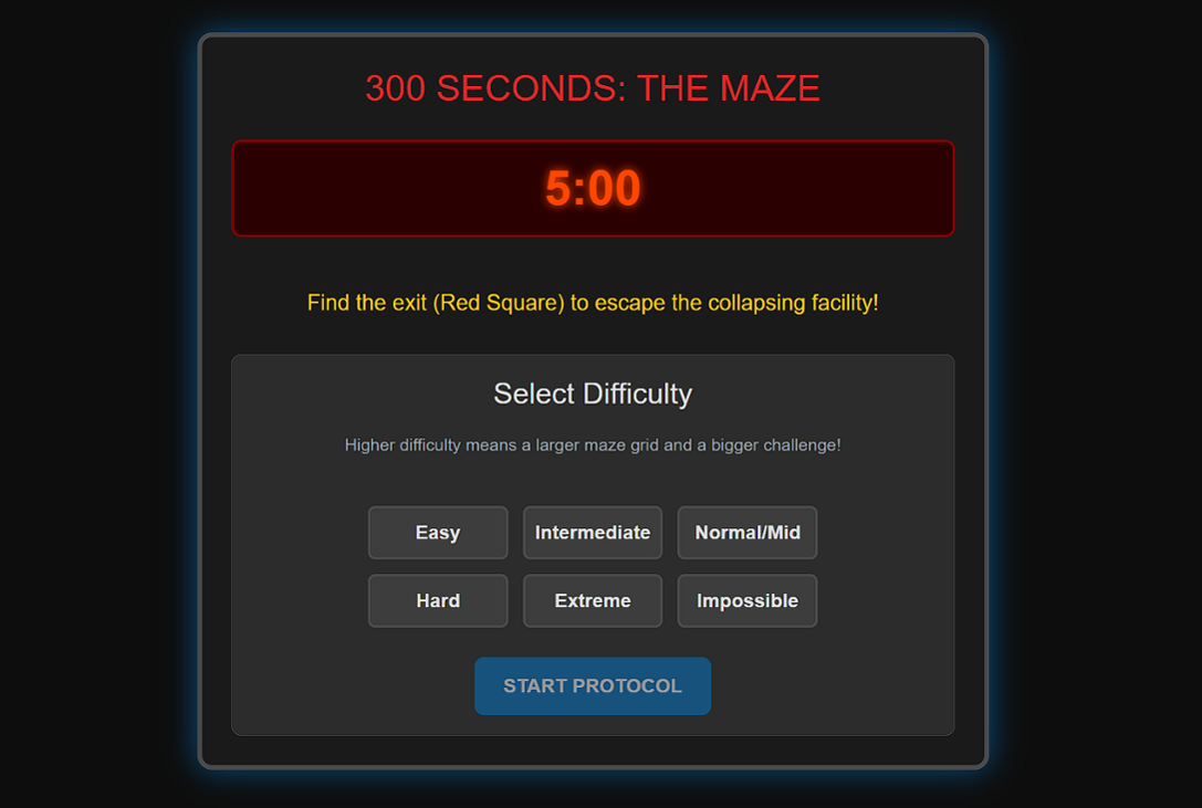 Games like 300 Sec In Danger