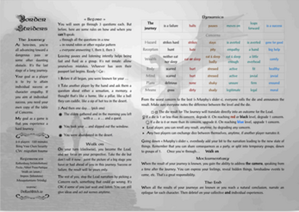 Border Striders Image