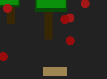 Games like Catch the apples