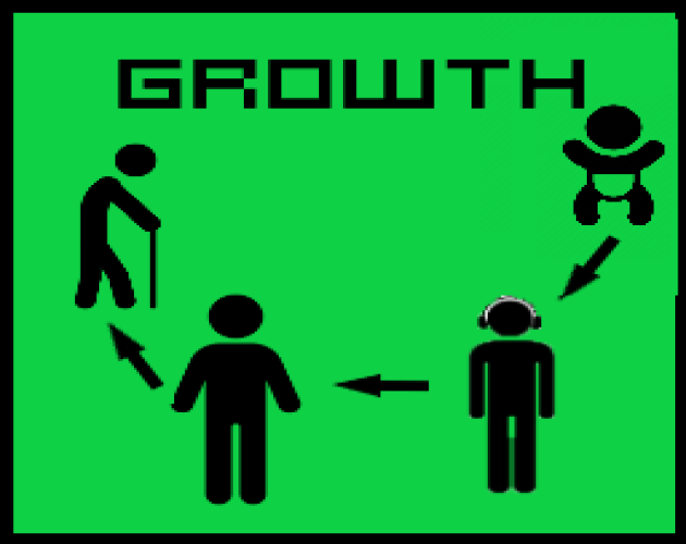 Games like Growth