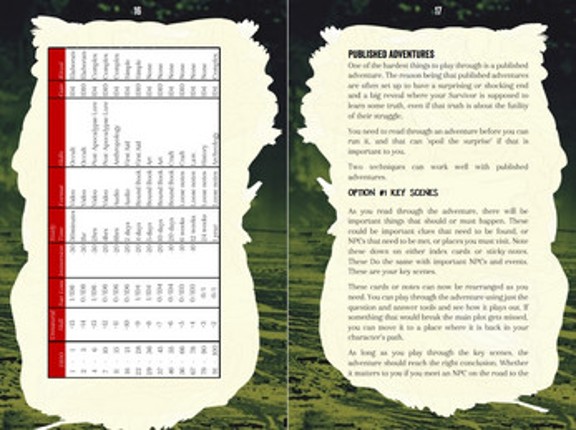 Sole Survivor screenshot