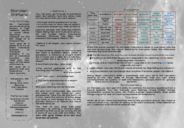 Border Striders Image