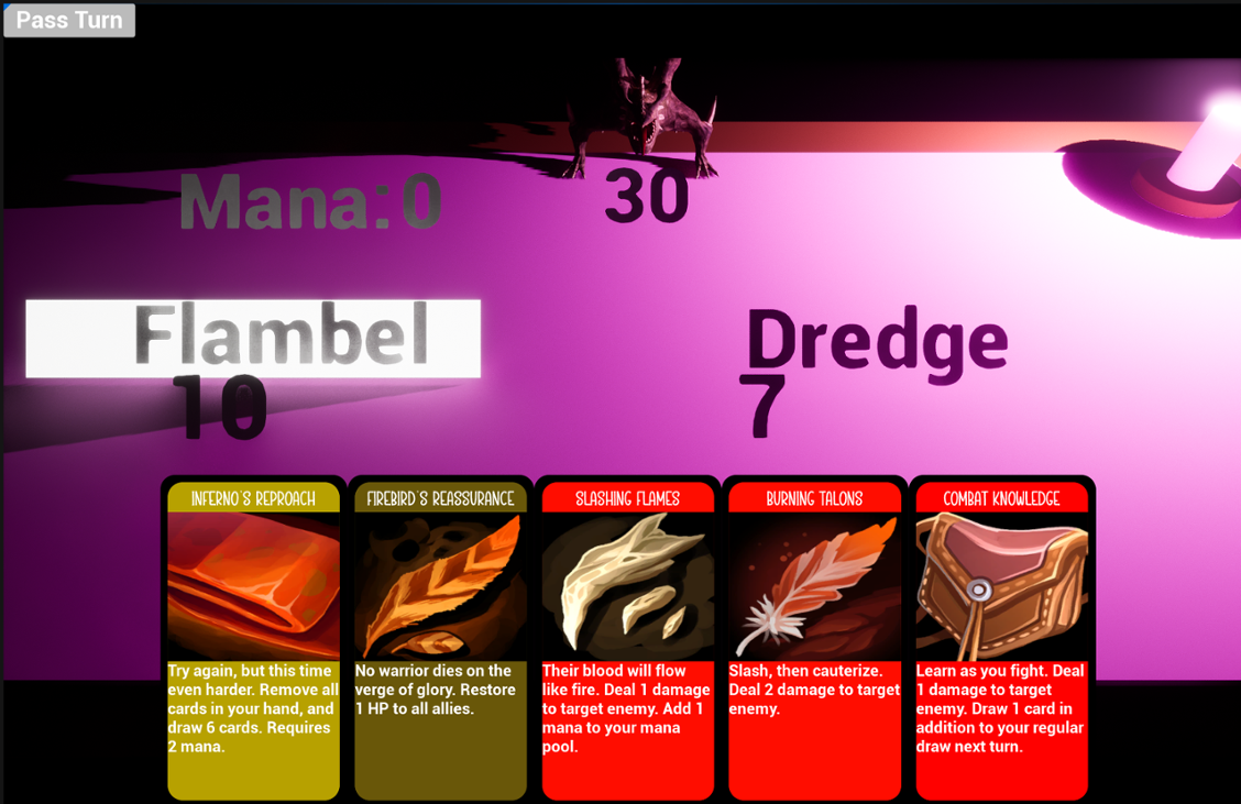 Games like Wanderers of the Wastes