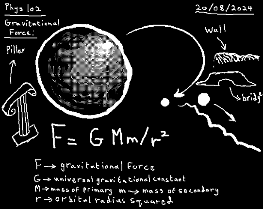 F = GMm r2 Image