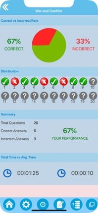 Ancient Greece History Quiz screenshot