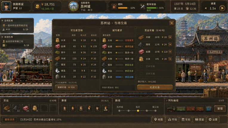 Thousand Miles by Rail screenshot