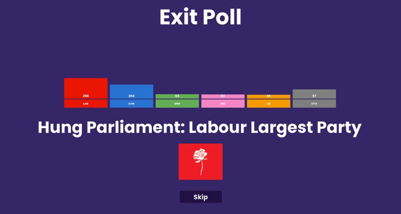 War for Westminster Image