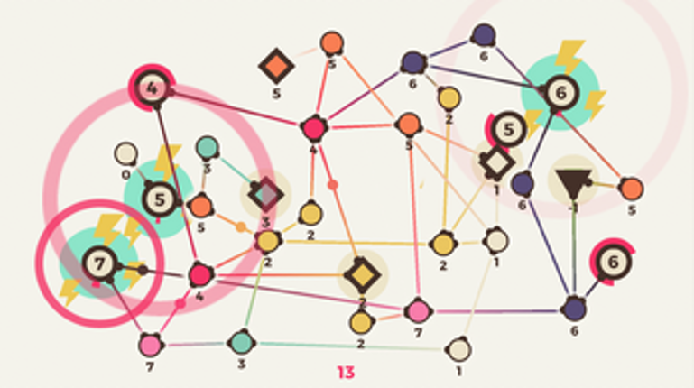 Supernode Image