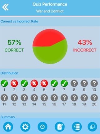 Ancient Greece History Quiz screenshot
