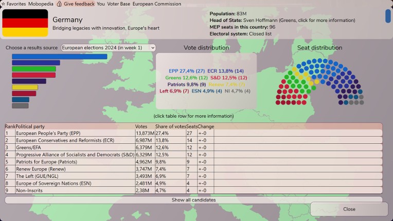 Mobocratic Union screenshot
