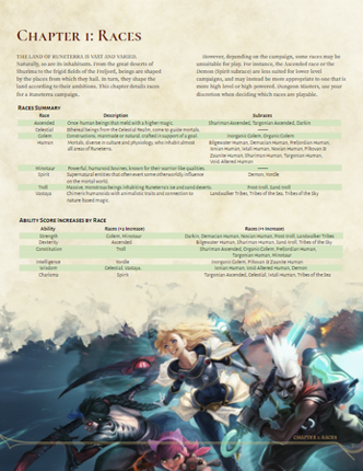 D&D5e + League of Legends Campaign Handbook Image
