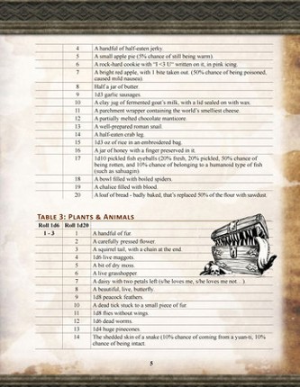Pocket Lint, Light Loot & Tiny Treasures Image