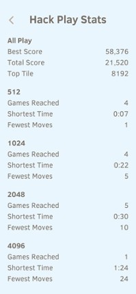 2048 Hack Play Image