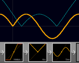 Function Conjunction Image