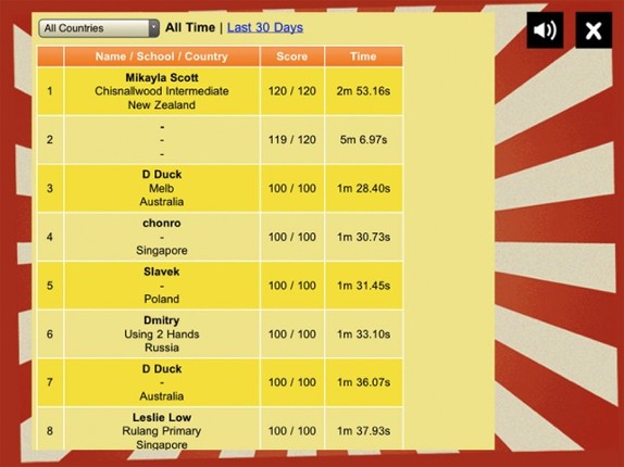 Multiply Wiz Lite screenshot