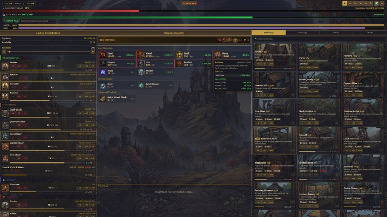 The Plus-One Kingdom Image