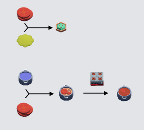 Assassin in the kitchen screenshot