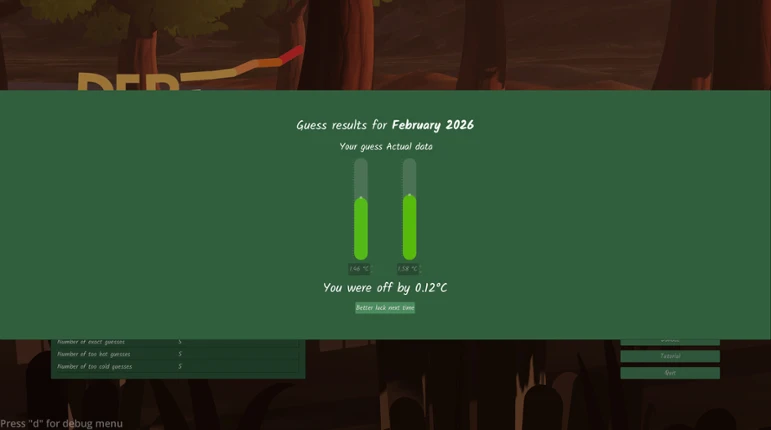 Debt - This game's cost keeps climbing Image