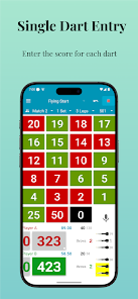 Darts Scoreboard Image