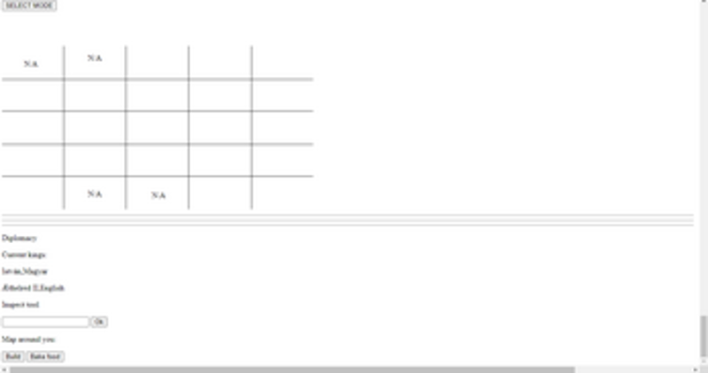 Medival Dynasties (BROWSER EDITION) Image