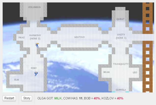A Milkmaid At The ISS screenshot