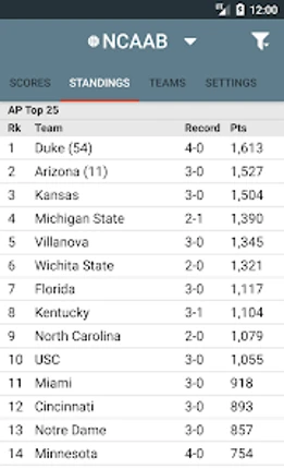 College Basketball Radio Image