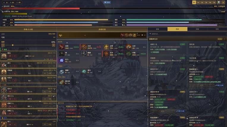 The Plus-One Kingdom Image