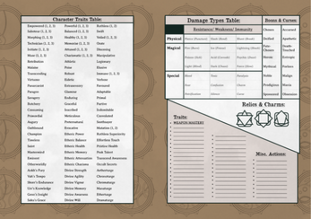 Vagrant SRD 1.2 (CC License + Character Sheets) Image