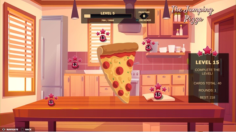 The Jumping Food Memory Image